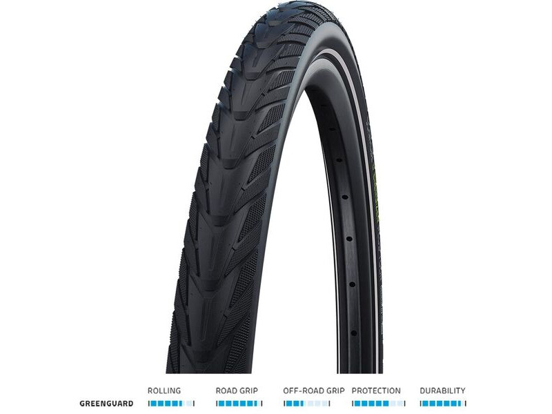 SCHWALBE Energizer Plus GreenGuard 700x35c click to zoom image