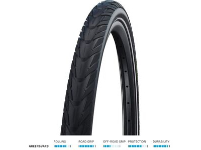 SCHWALBE Energizer Plus GreenGuard 29x2.0