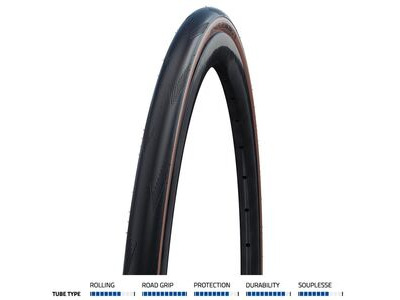 SCHWALBE One Perf RaceGuard 700x28c Fold Bronze