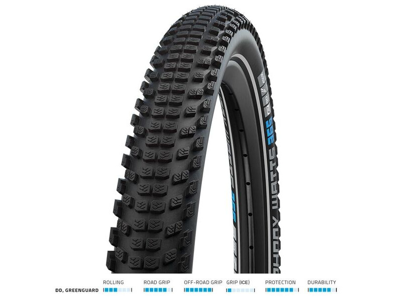 SCHWALBE Johnny Watts 365 DD GG 29x2.60 click to zoom image